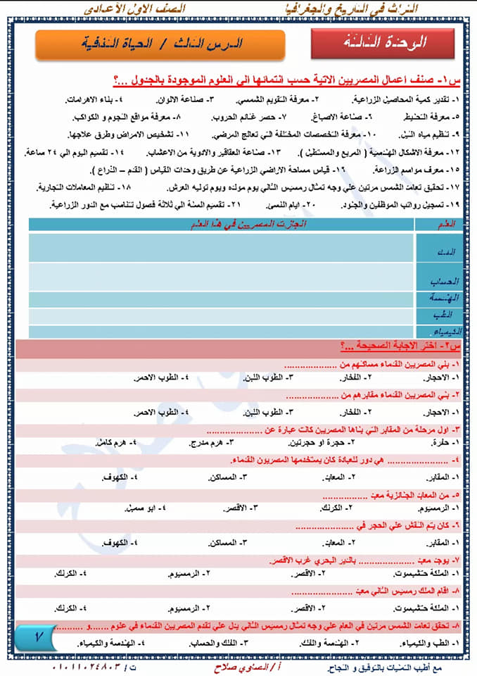 أقوى مراجعة دراسات إجتماعية نهائية للصف الأول الإعدادي لإمتحان شهر إبريل أ/ الصاوي صلاح  7