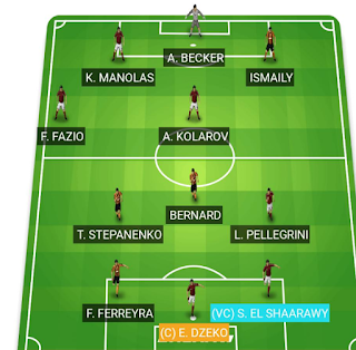 SHA VS ROM DREAM 11 FANTASY FOOTBALL 22 FEB 2018