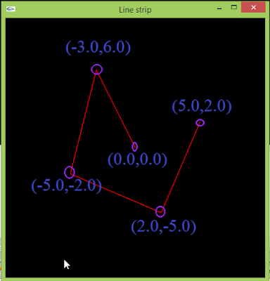 C++ openGL #05: Draw Lines Strip ~ Take a new steps in programming world