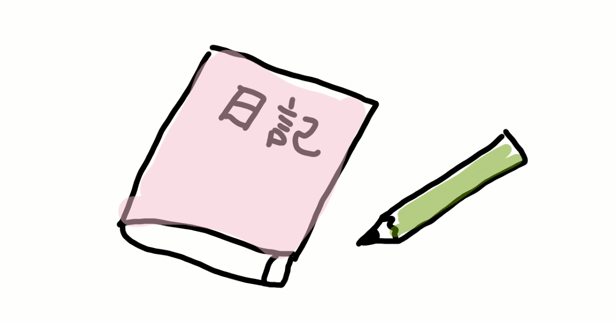 見られたくない書類や手帳、日記の捨て方。【シュレッダーいらず】 とりあえず。