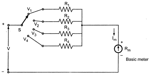 Multirange Voltmeter