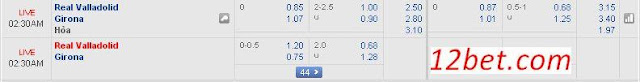 Tip vàng bóng đá Valladolid vs Girona (01h30 ngày 25/05) Valladolid