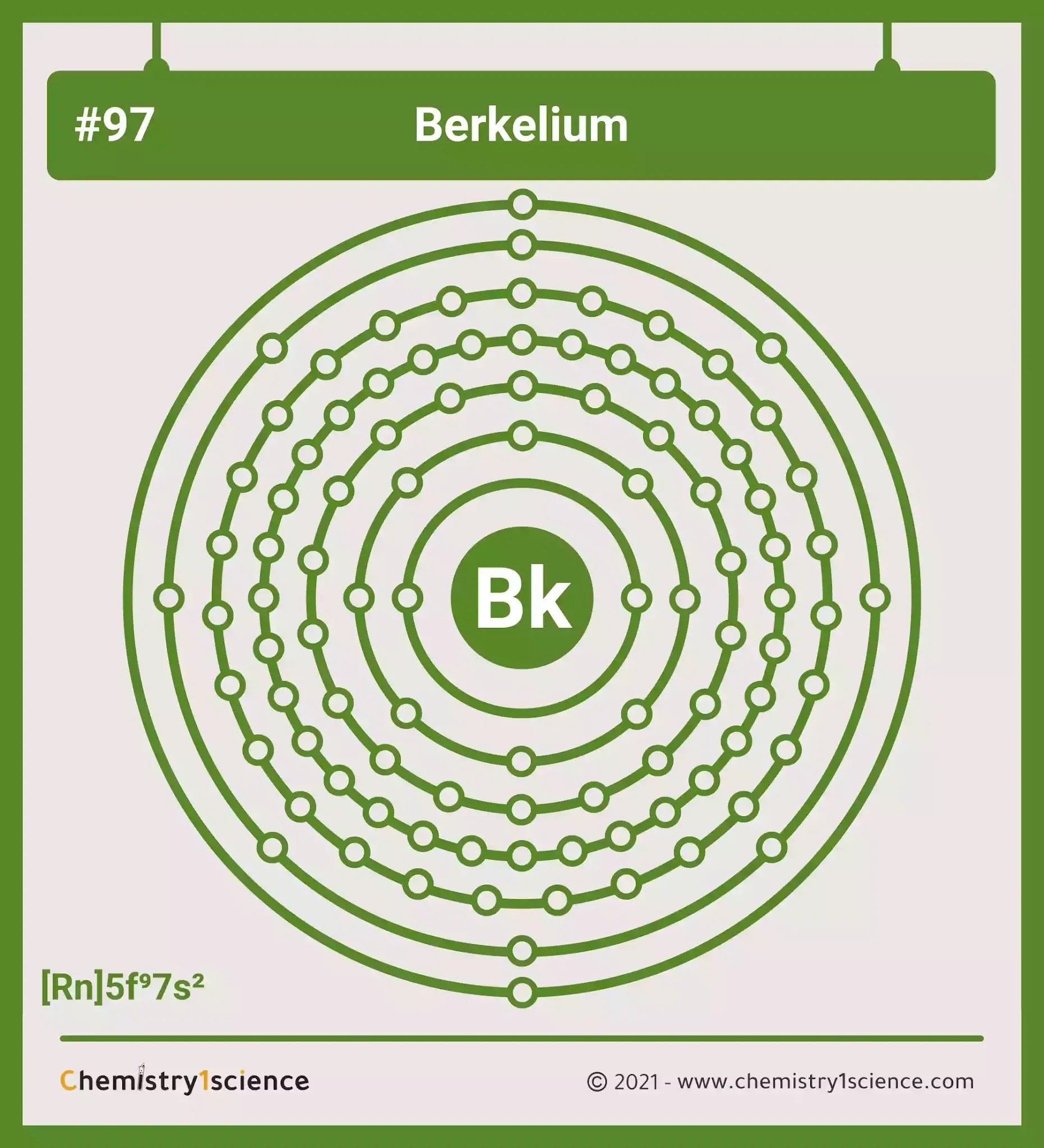 Berkelium: Electron configuration - Symbol - Atomic Number - Atomic Mass - Oxidation States - Standard State - Group Block - Year Discovered – infographic