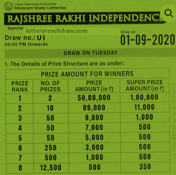 rajshree super lotto