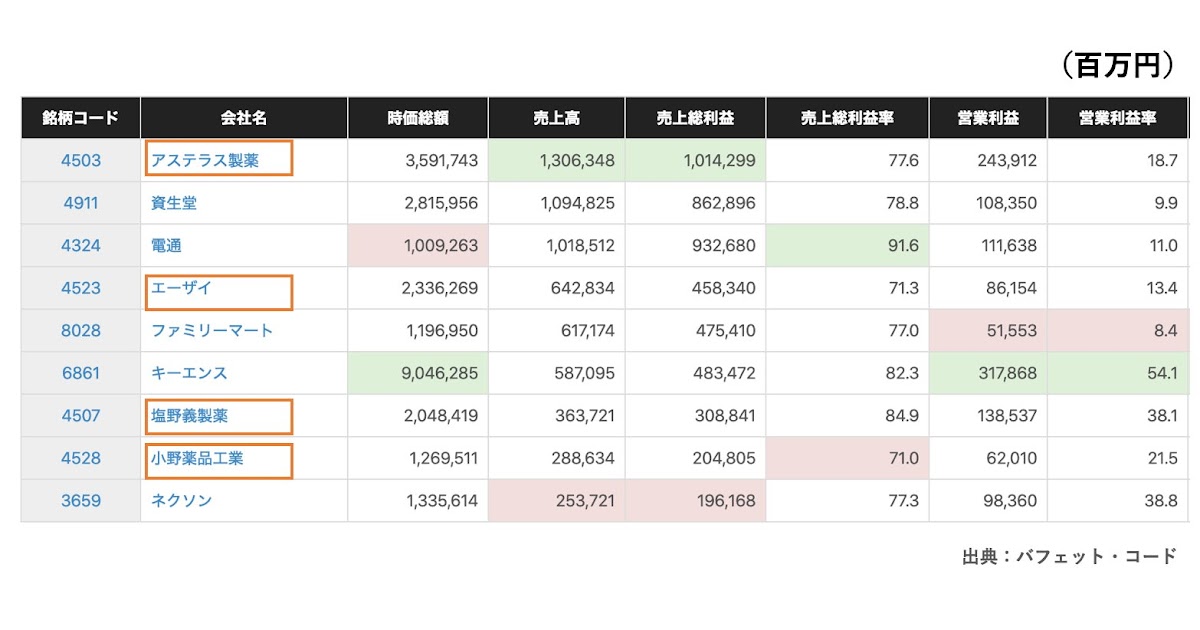 Research proposal principles image
