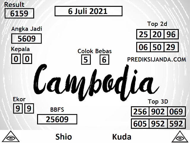 Kode Syair Cambodia 6 Juli 2021 Hari Selasa Prediksi Janda Togel