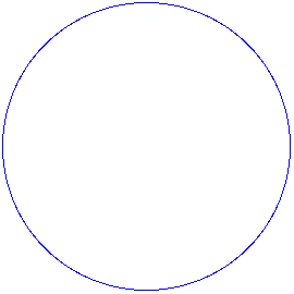 The circular subregion of the third area element