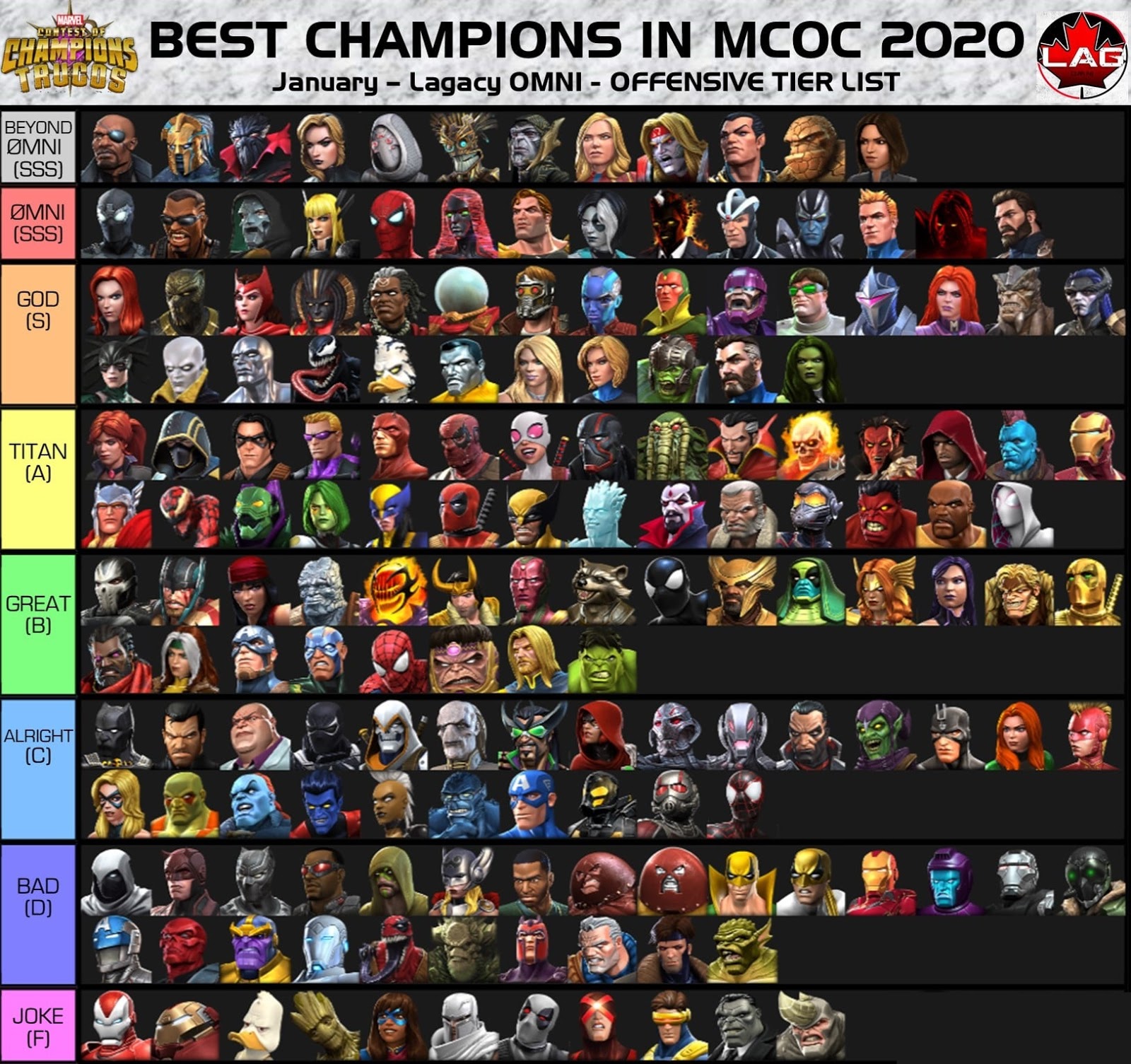 Albums 97+ Wallpaper Marvel Contest Of Champions All Super Moves Updated 09/2023