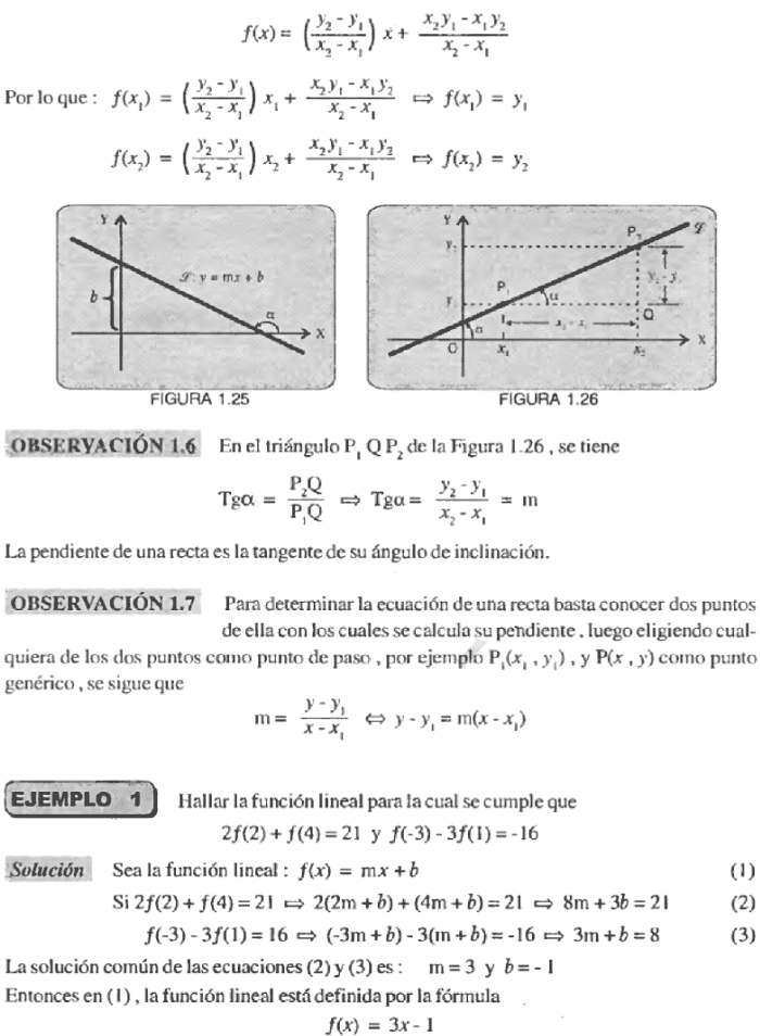 FUNCIONES LINEALES EJEMPLOS Y EJERCICIOS RESUELTOS FUNCIONES LINEALES EJEMPLOS Y EJERCICIOS RESUELTOS