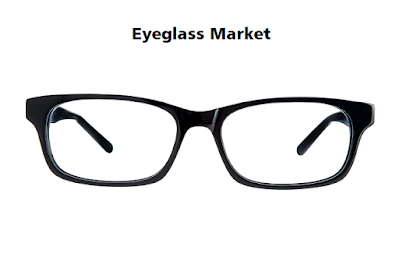 Eyeglass Market