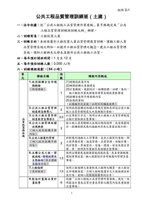 教育訓練