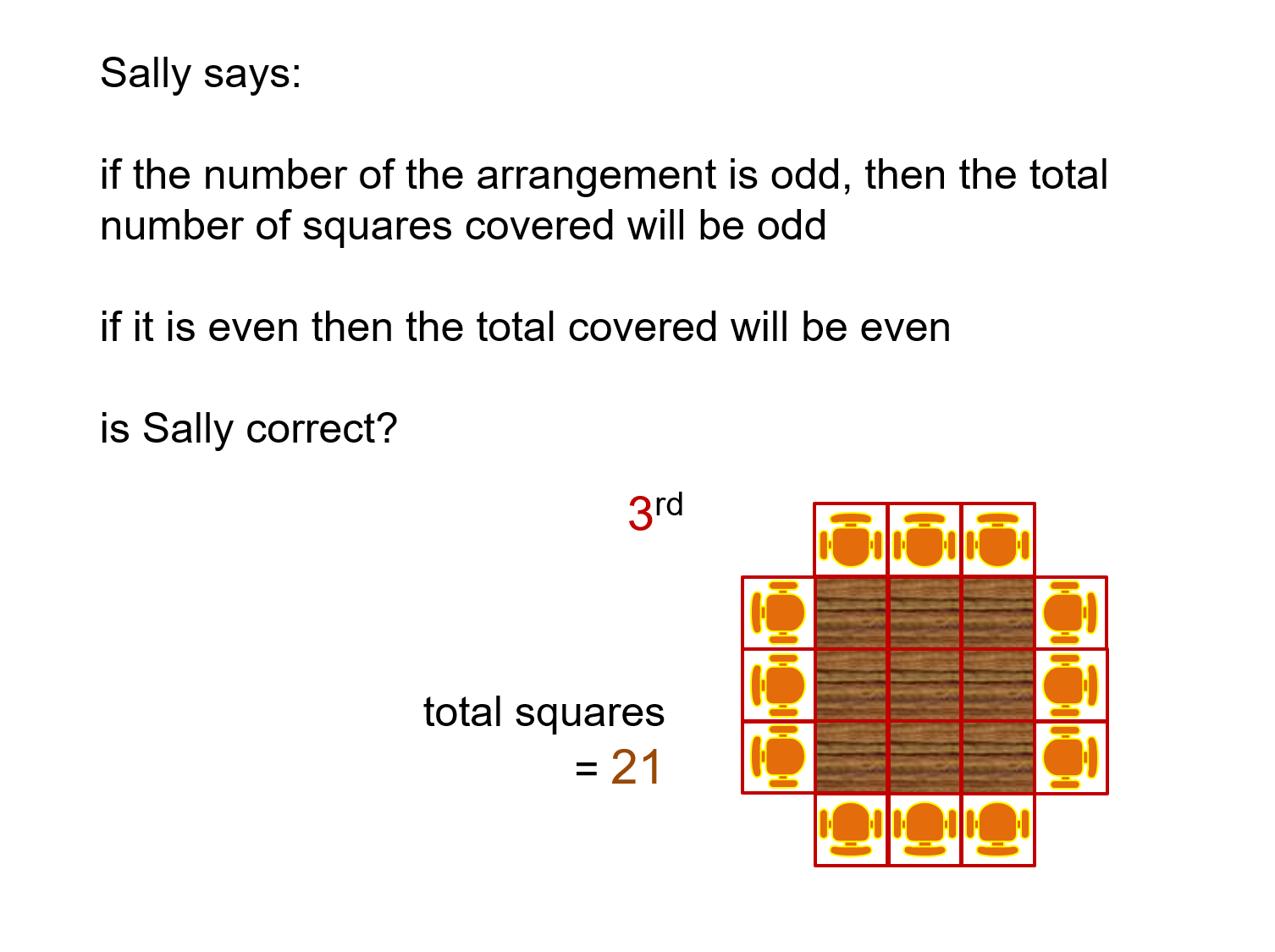 MEDIAN Don Steward mathematics teaching: chair problems