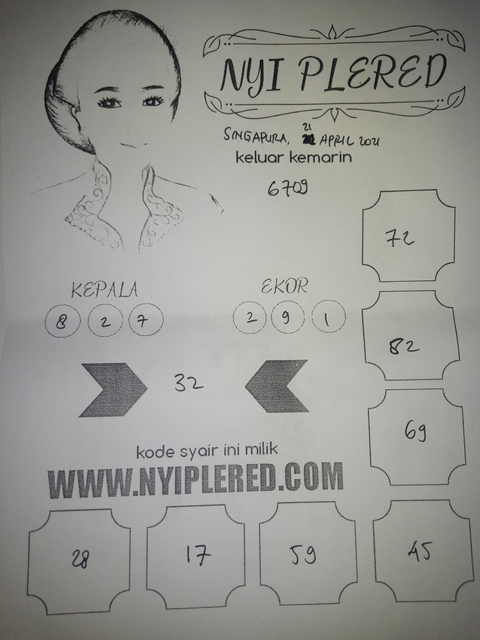 PREDIKSI SGP YOHII