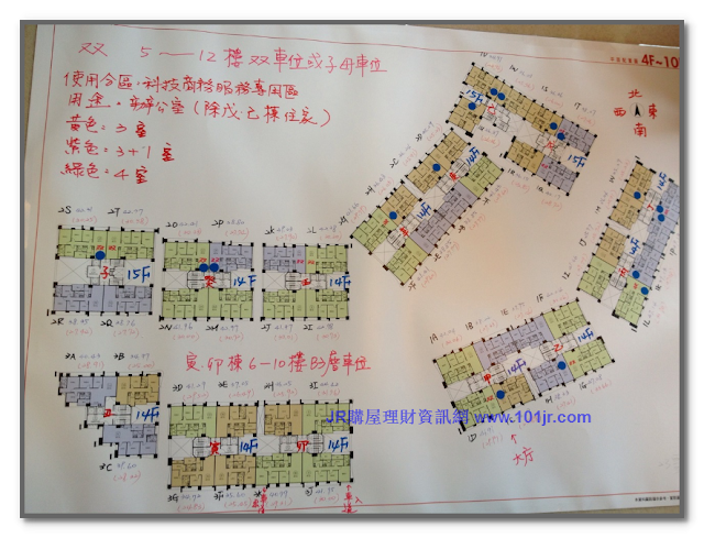 昌益二重埔環球市，在始料未及瞬雷不及掩耳中…開賣囉!