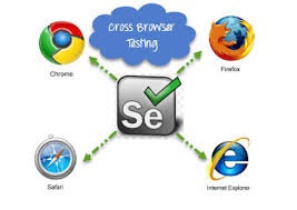 Automated Selenium Cross Browser Testing Online Automated Selenium Cross Browser Testing Online