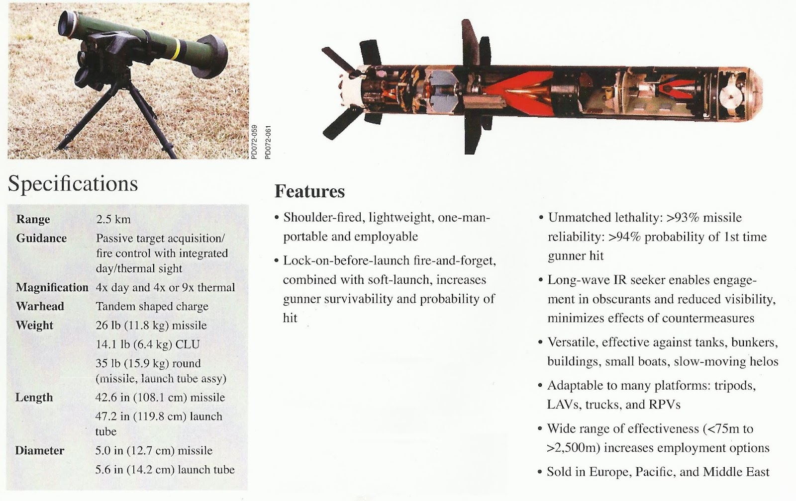 бронепробиваемость ракетного комплекса джавелин. противотанковый управляемый комплекс 9м111м. джавелин противотанковый ракетный комплекс характеристики. джавелин снаряд. противотанковый комплекс джавелин.