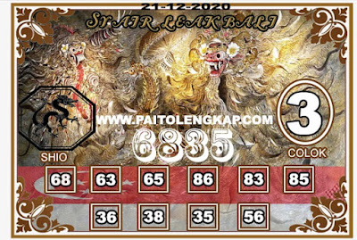 Prediksi sgp senin 21.12.2020