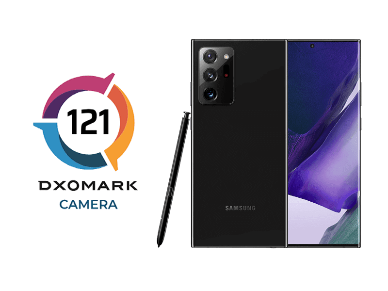 Samsung Galaxy Note20 Ultra 5G fails to unseat Xiaomi Mi 10 Ultra! Samsung Galaxy Note20 Ultra 5G fails to unseat Xiaomi Mi 10 Ultra!