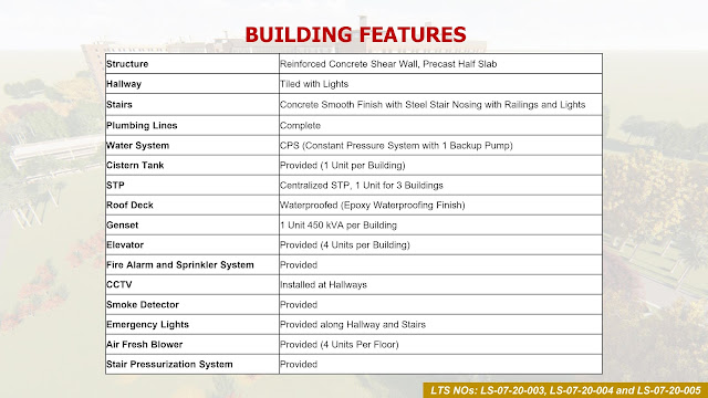Building Features