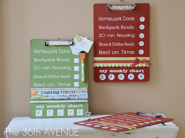 Back to School Dry Erase Charts at the36thavenue.com Awesome idea for kids!