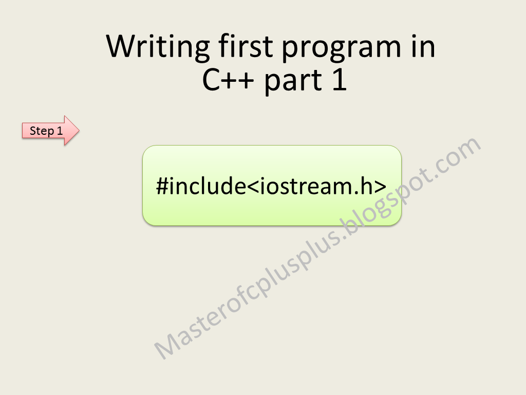how to Write first program in C++ | VULMS Help: Virtual University of ...