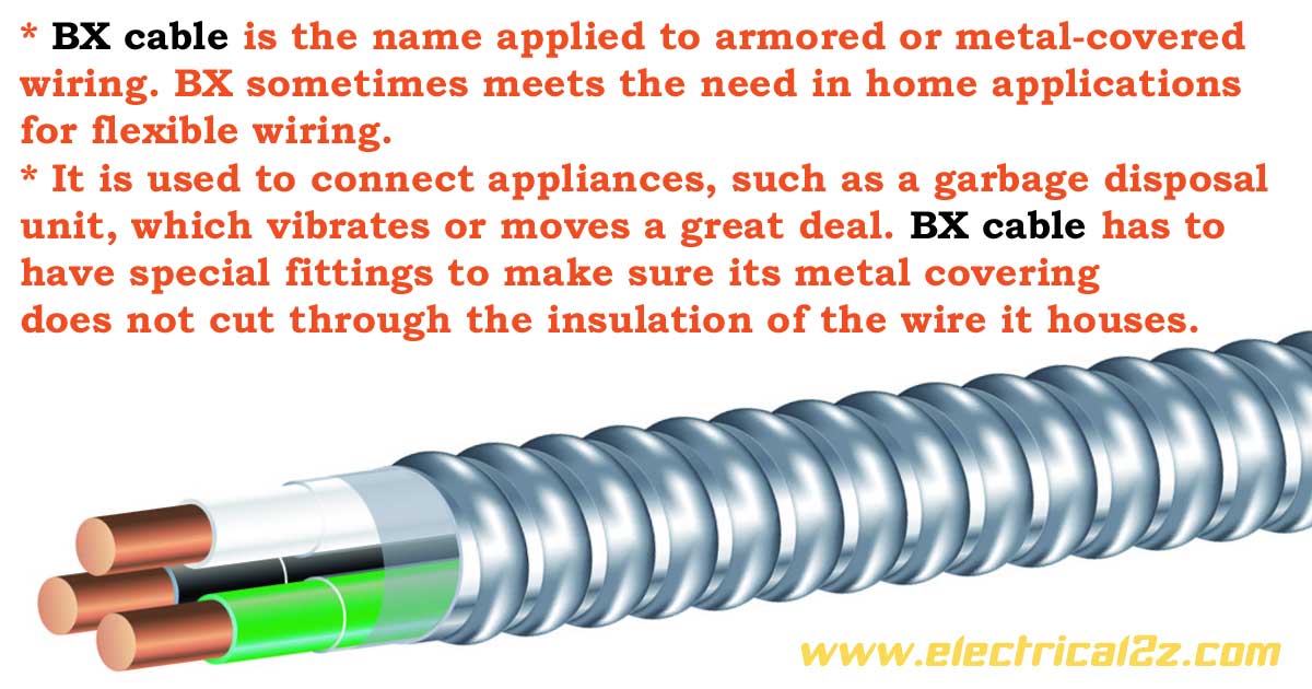 Different Types of Wires with Their Specification