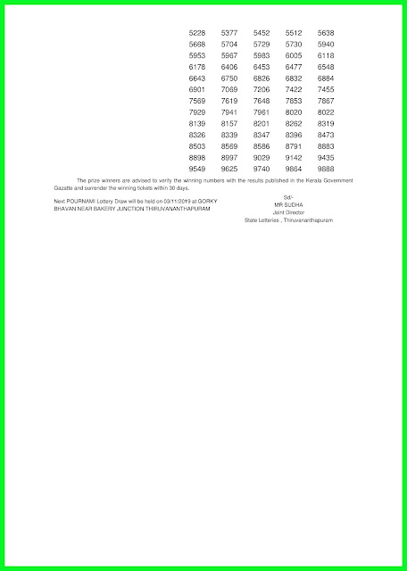 Kerala Lottery Result 27-10-2019 Pournami RN-415 Lottery Result