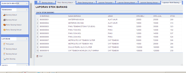 Download Sistem Informasi Persediaan Barang (Inventory) Berbasis Web ...