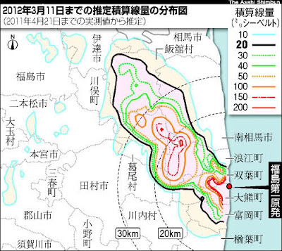 Fukushima Dose Over 1 Year from Government Sources