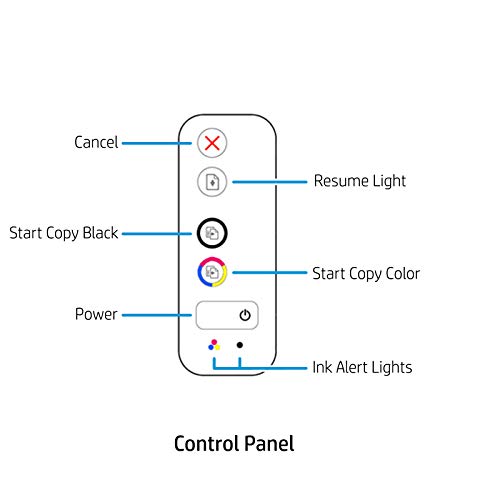 hp printer control panel display hp printer control panel display