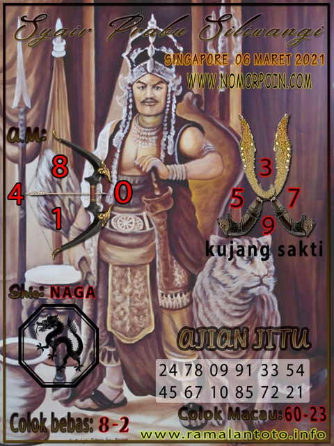 forum syair sgp