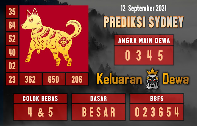 Syair Togel88 Sdy 12 September 2021 Predisiksi Togel Bocoran Togel