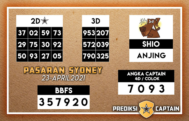 Prediksi syair sdy 23 april 2021