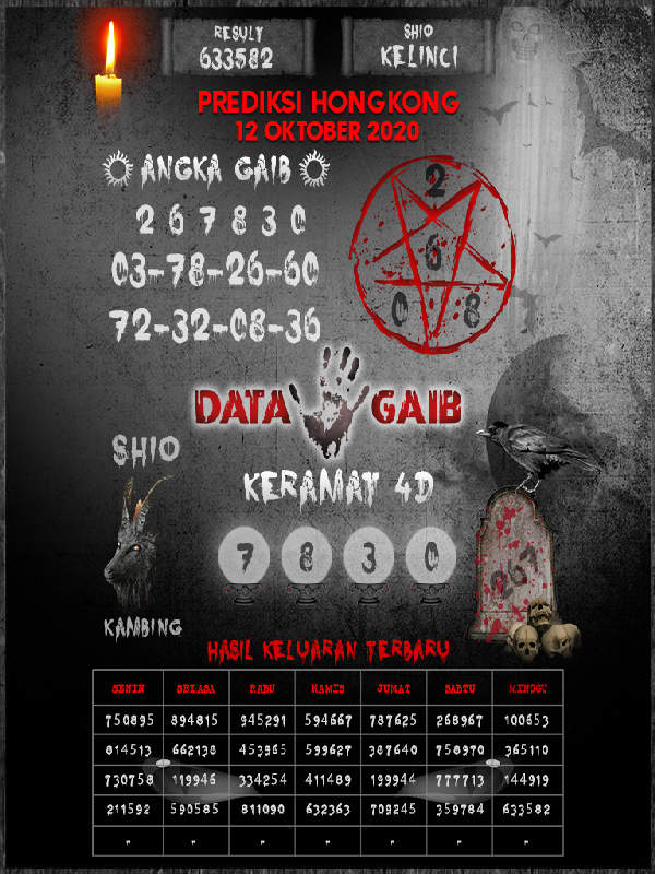 KODE SYAIR HK - FORUM SYAIR HK MALAM INI