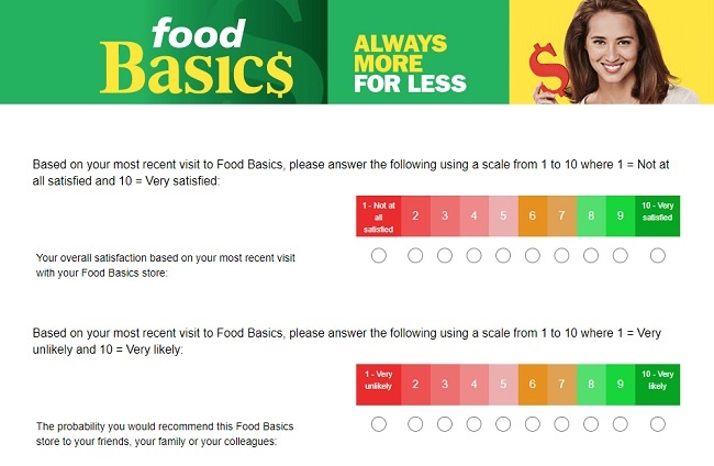 Food Basics Customer Feedback Survey