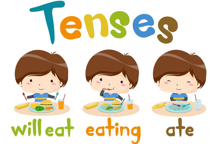 TENSES PRESENT TENSE