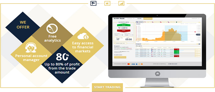 olymp trade vs binary option