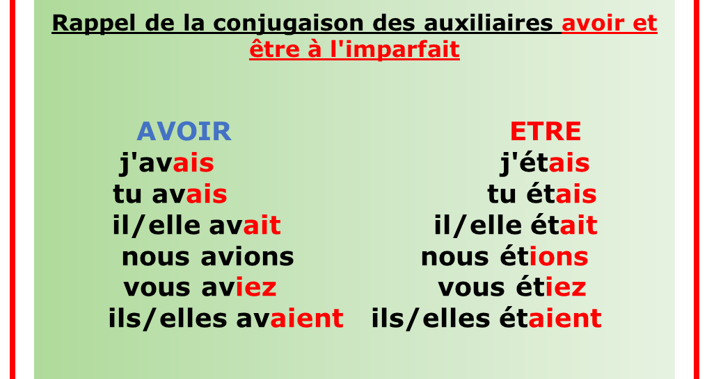 Conjuguer Le Verbe être à L'imparfait Cours de français : Être et avoir à l'imparfait