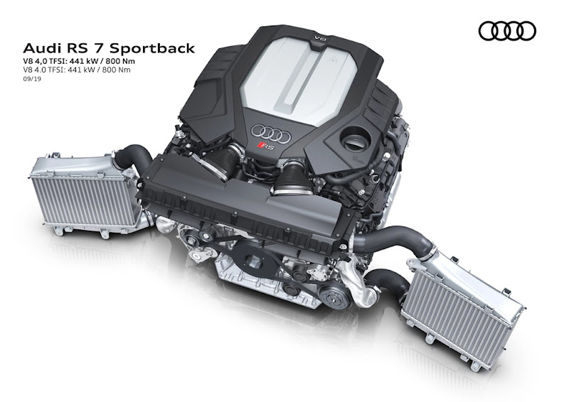 Audi RS7 Sportback 2020 (Motor)