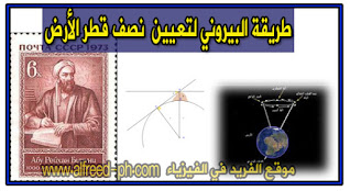 تعيين نصف قطر الأرض بطريقة البيروني، طرق تعيين نصف قطر الأرض، تطبيقات قانون الجذب العام لنيوتن