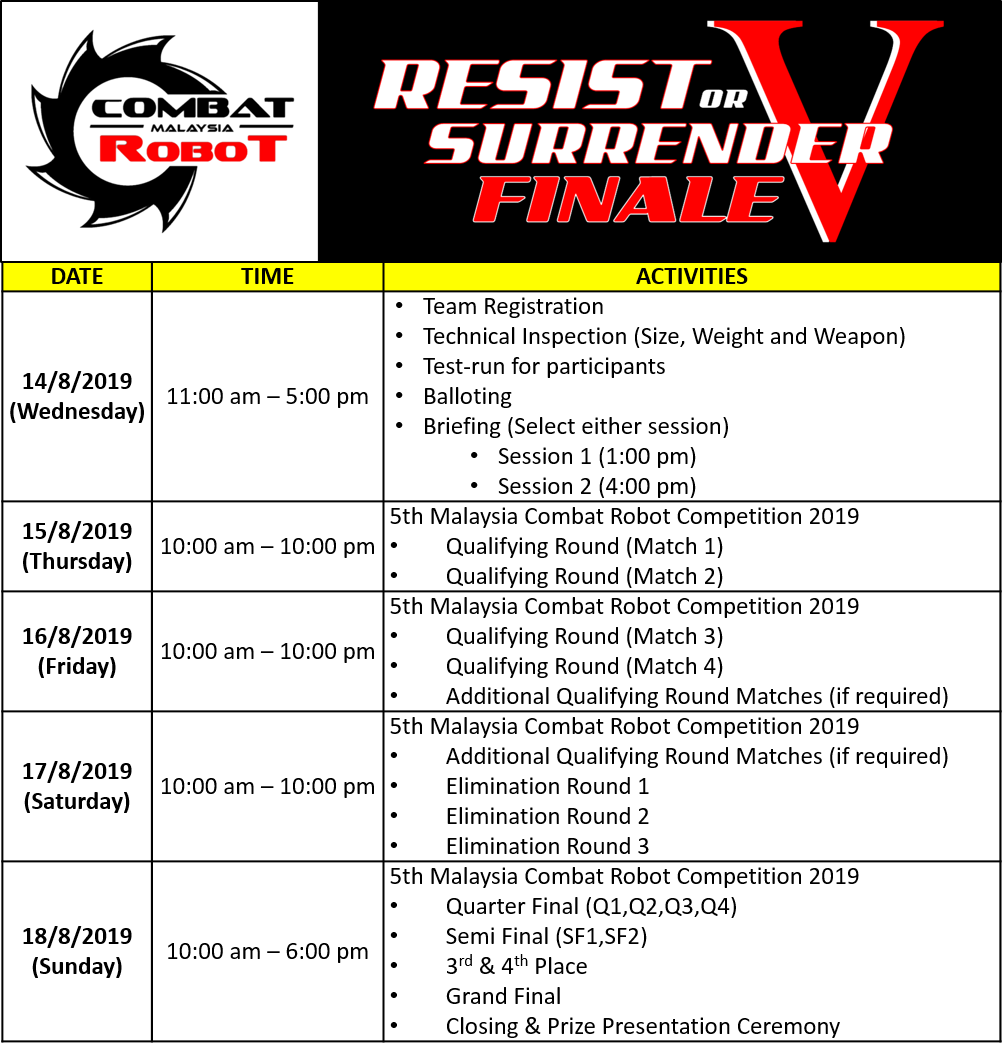 Combat Robot Schedule