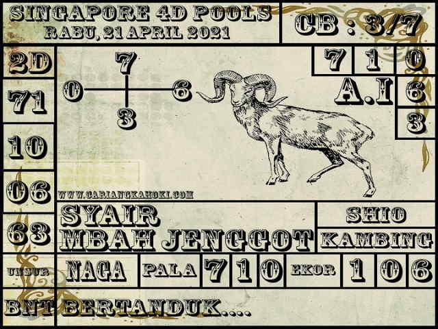 gambar togel syair sgp