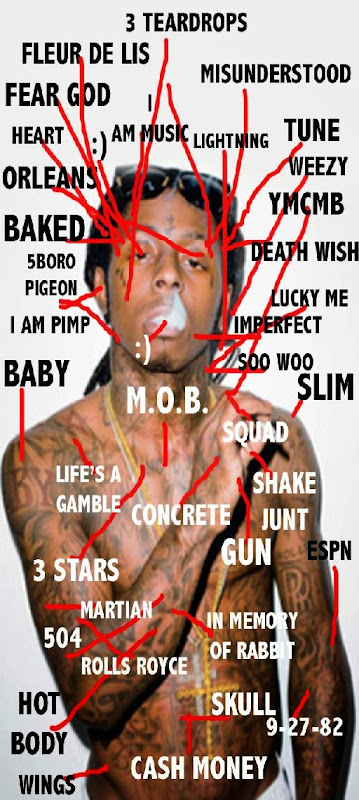 Guide To (SOME Of) Lil Wayne's Tattoos