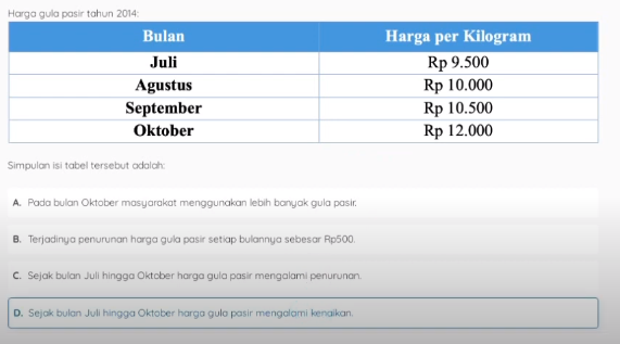 Soal Tes Motivasi Dan Kemampuan Dasar Kartu Prakerja 2021 Fivser Soal Tes Motivasi Dan Kemampuan Dasar Kartu Prakerja 2021 Fivser