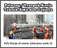 Peluang Atau Prospek Kerja Teknik Sipil Dan Gajinya Kerja Dan Usaha 2021 2022