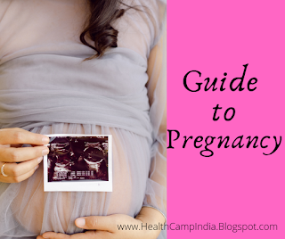 Guide to Pregnancy Care