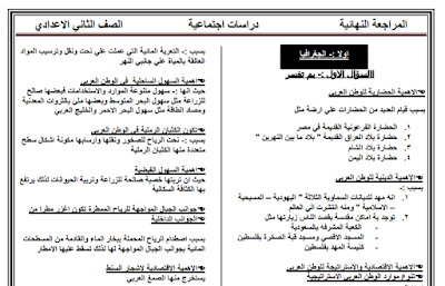 المراجعة النهائية في الدراسات الاجتماعية المراجعة النهائية في الدراسات الاجتماعية