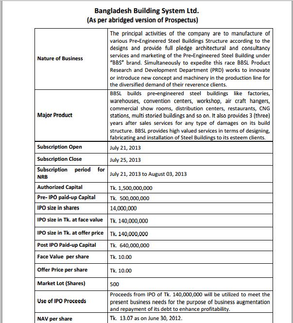 Positive Bangladesh: DSE-CSE IPO FORMS/RESULT