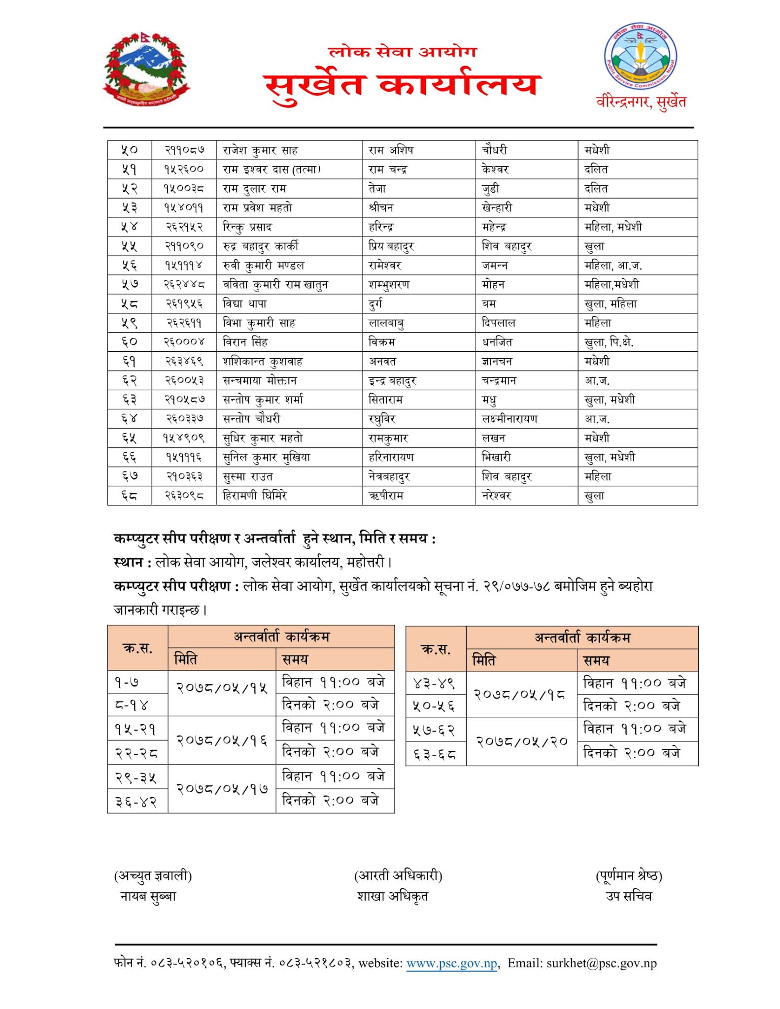 Jaleshwor Lok Sewa Aayog Written Exam Result & Exam Schedule of NASU Justice, Law and Public Prosecutor published by Surkhet Lok Sewa Aayog