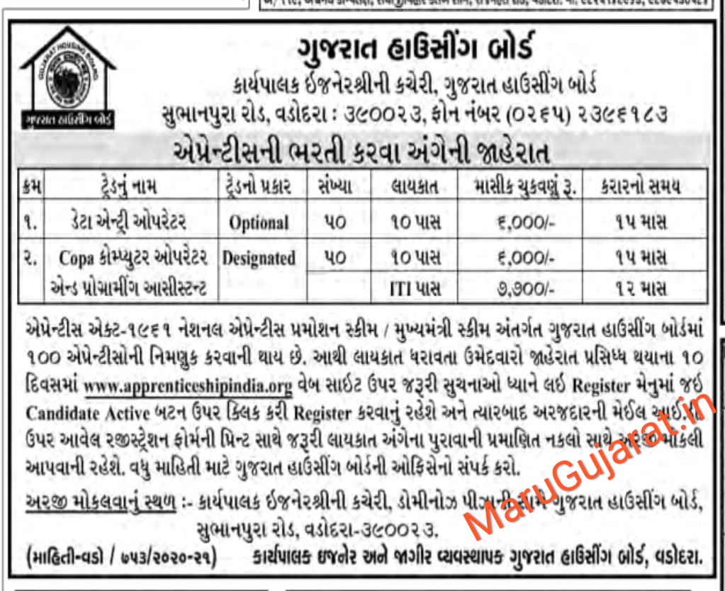 Gujarat Housing Board, Bhavnagar, Surat, Vadodara Recruitment for Data